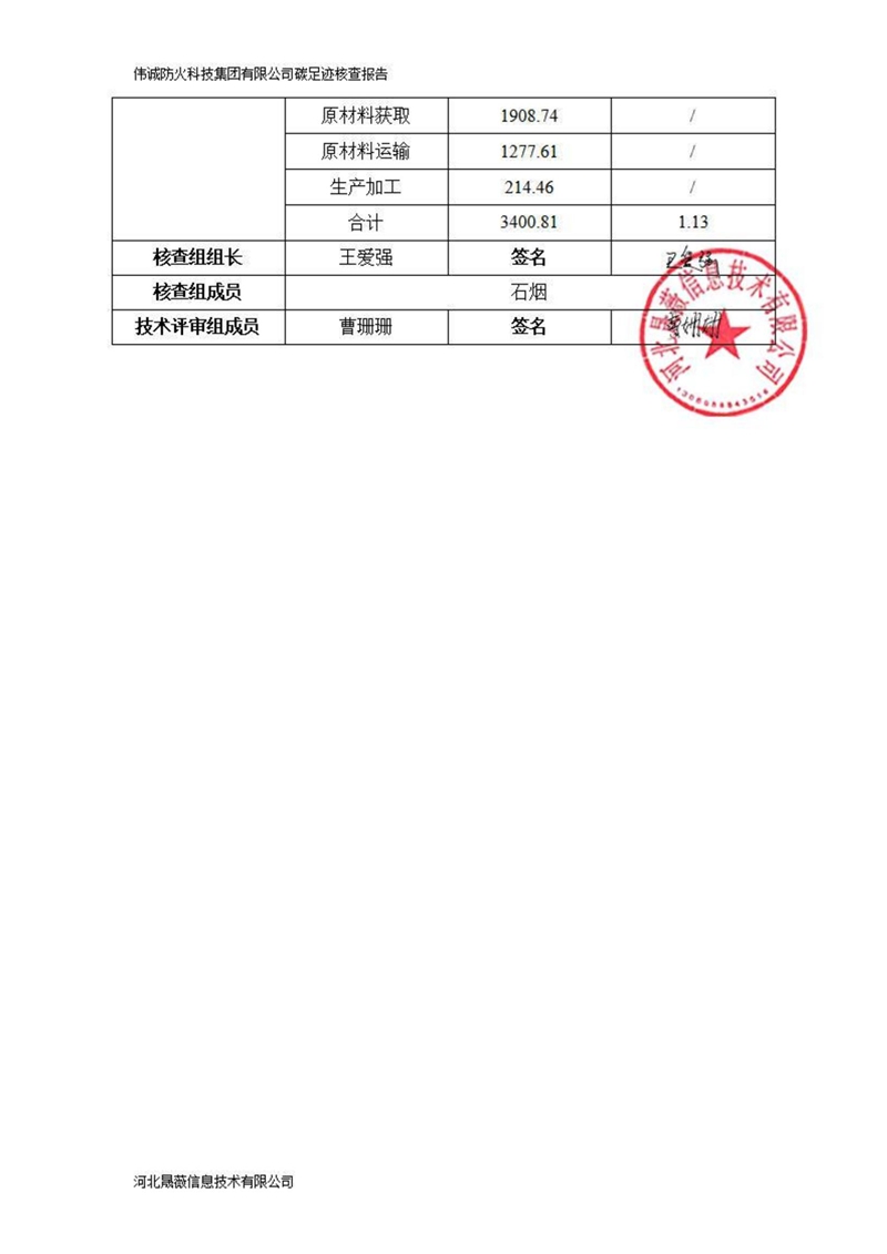 碳足跡核查報告_02.jpg