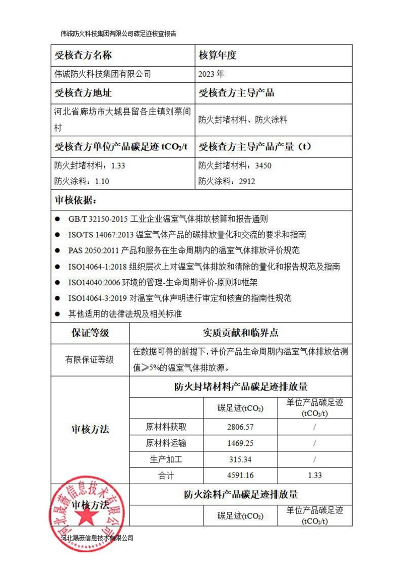 碳足跡核查報告_04.jpg