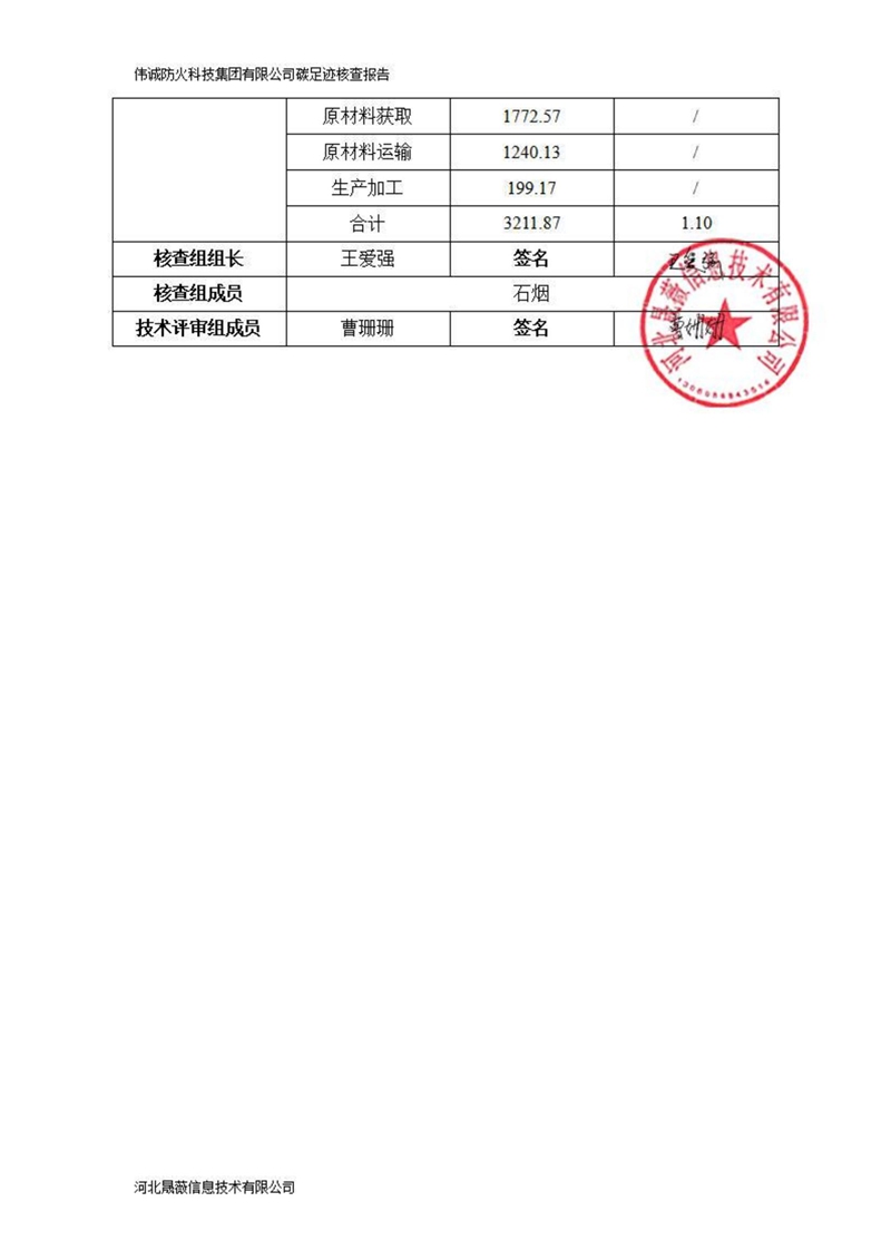 碳足跡核查報告_05.jpg