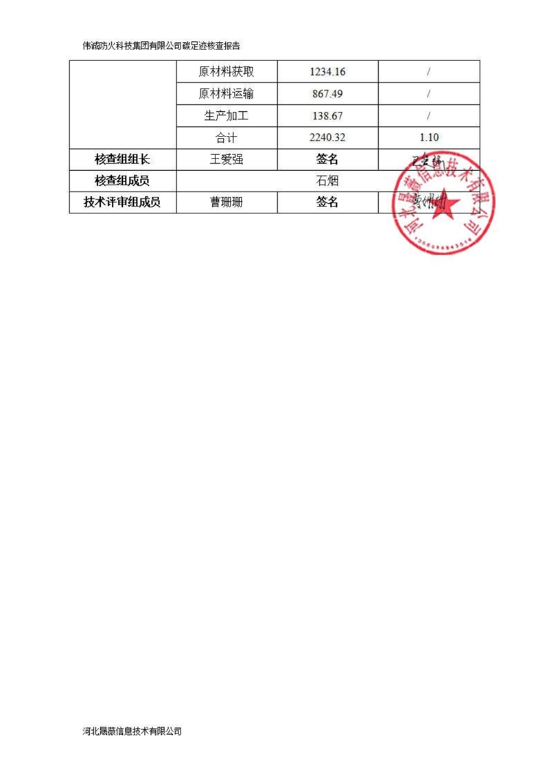 碳足跡核查報告_08.jpg